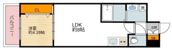 MV.MS大阪岸里(1LDK/5階)の間取り写真