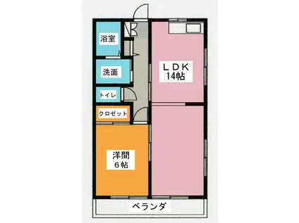 プレステージ(1LDK/2階)の間取り写真