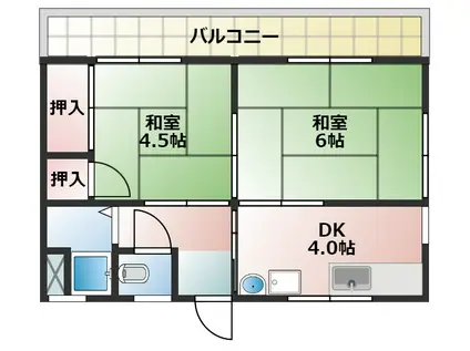 第三藤井荘(2DK/2階)の間取り写真