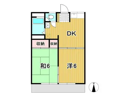 ハイツWACHI A(2DK/1階)の間取り写真