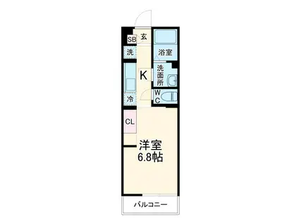 リブリ・三ツ沢(1K/1階)の間取り写真