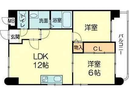 ロイヤルコーポ野田(2LDK/10階)の間取り写真