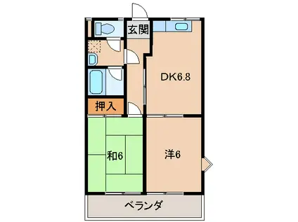 グリーンフル松島(2DK/2階)の間取り写真