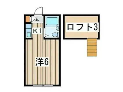 パレモア南林間(ワンルーム/2階)の間取り写真