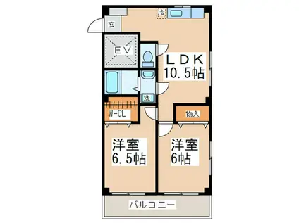 SQUARE(2LDK/2階)の間取り写真