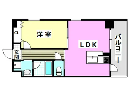 LA DOUCEUR南茨木(1LDK/2階)の間取り写真