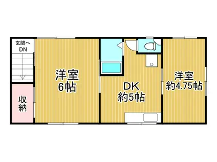 小寺ハイツ(2DK/2階)の間取り写真