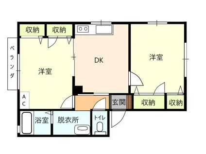 メゾンF2(2DK/2階)の間取り写真