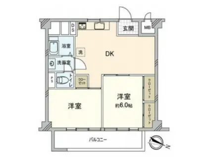 ライオンズマンション川口(2LDK/8階)の間取り写真