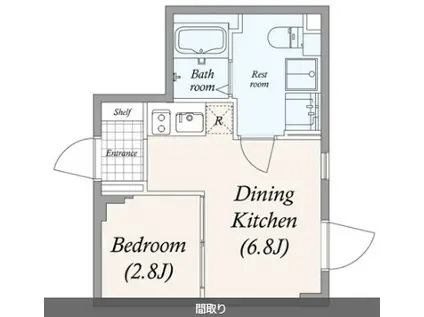 N GRAN PASEO目黒花房山(1DK/4階)の間取り写真
