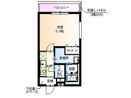 フジパレス我孫子前III番館(1K/2階)の間取り写真