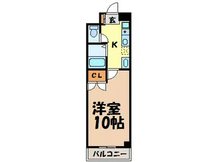 カーサ新栄(1K/5階)の間取り写真