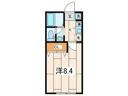 リビオン大倉山(1K/2階)の間取り写真
