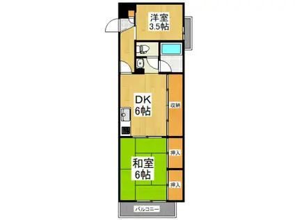 シティコーポパルナス美住町パートII(2DK/3階)の間取り写真