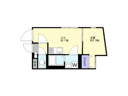 LUXE文京白山(1DK/5階)の間取り写真