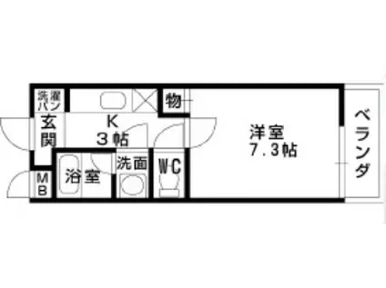 ベルドミール末広II番館(1K/2階)の間取り写真