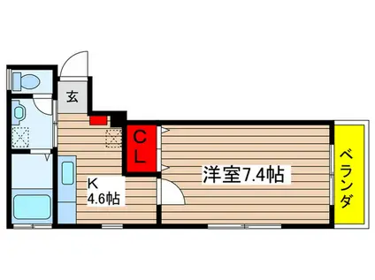 ウイステリア東大泉(1K/2階)の間取り写真