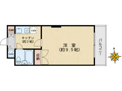 ビ・アレイド(1K/2階)の間取り写真