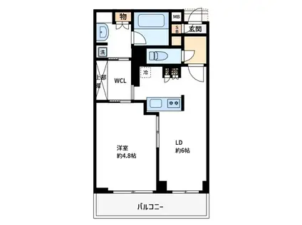 ステーションガーデンタワー(1LDK/14階)の間取り写真