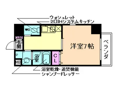 フルール アクアリオ(1K/5階)の間取り写真