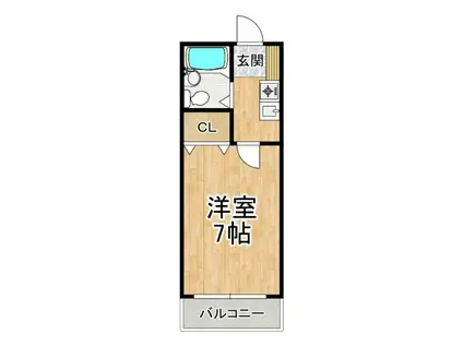 ウィル久保(1K/2階)の間取り写真