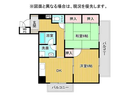 ビブレ北方(2DK/6階)の間取り写真