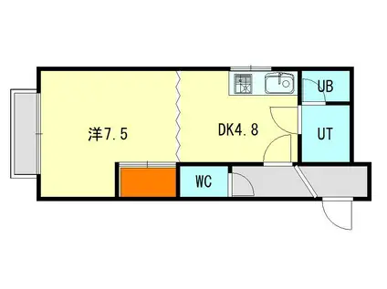 カントリーハイツ(1DK/1階)の間取り写真
