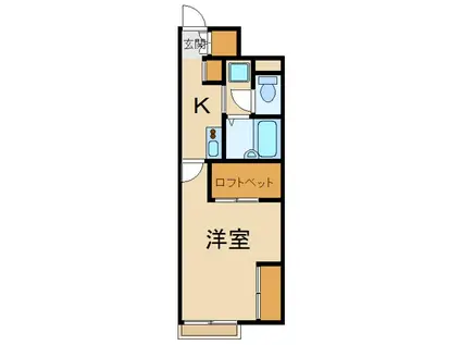 レオパレスメルベーユ(1K/2階)の間取り写真