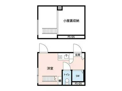 KULA不動前(ワンルーム/1階)の間取り写真