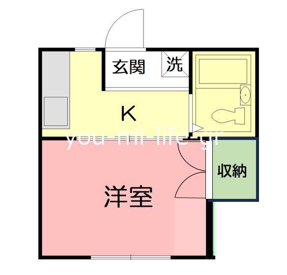 第二南原ハイツ(ワンルーム/1階)の間取り写真