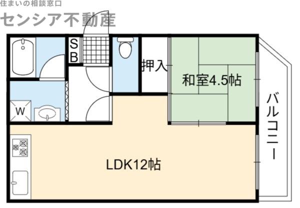 杉本ビル(1LDK/3階)の間取り写真