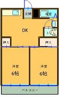 ミナミハイツII(2DK/2階)の間取り写真