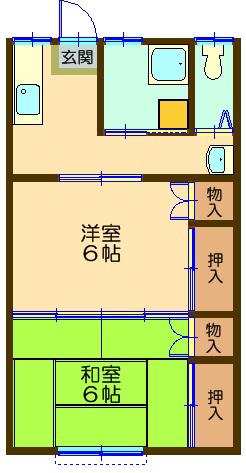 南町コーポ(2K/2階)の間取り写真