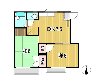 ファミールメゾン(2DK/1階)の間取り写真