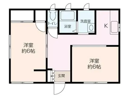 佐々木アパート(2K/1階)の間取り写真