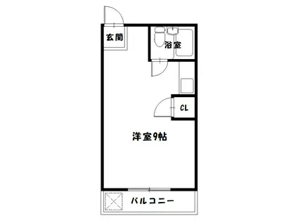 中島田ドミトリー(ワンルーム/2階)の間取り写真