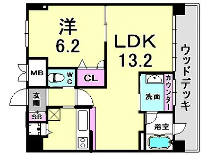 ラ・ウェゾン上沢通 鴎風館(1LDK/10階)の間取り写真