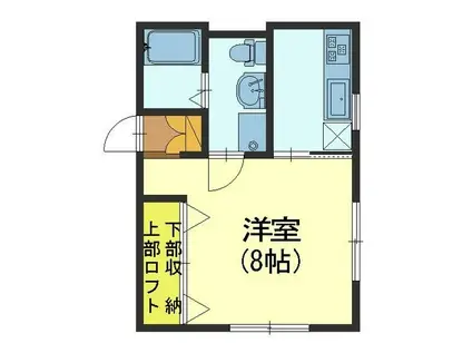 エレガンスコート上市I(ワンルーム/2階)の間取り写真