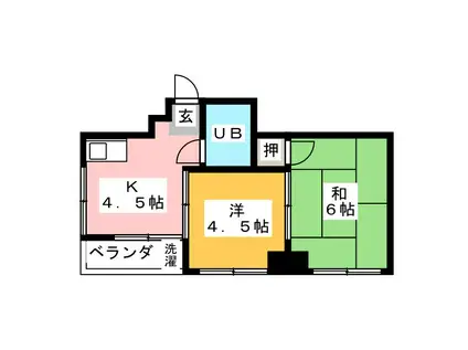 ハイツ西口田中ビル(2K/2階)の間取り写真