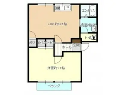 ファリーネ御幸B棟(1LDK/1階)の間取り写真