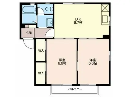 グリーンヒルズB(2DK/1階)の間取り写真