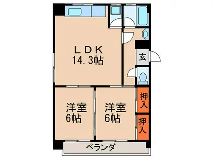 コンセール東山(2LDK/2階)の間取り写真