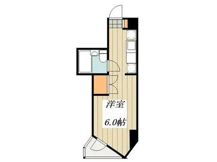 国分寺司ハイツ(ワンルーム/1階)の間取り写真