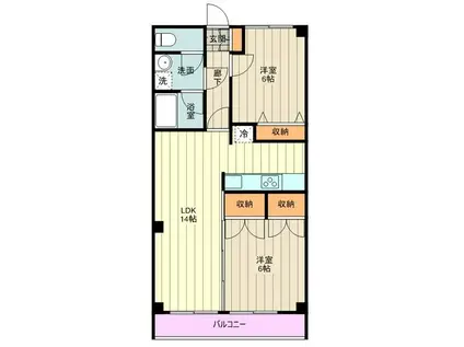 モンテローザ(2LDK/5階)の間取り写真
