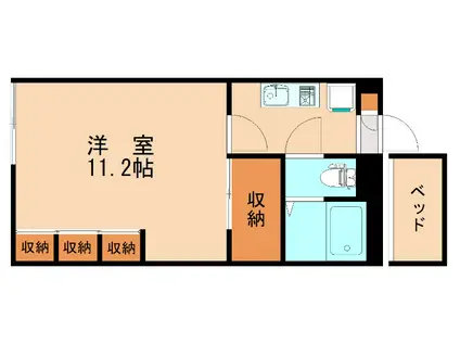 レオパレス川津(1K/1階)の間取り写真