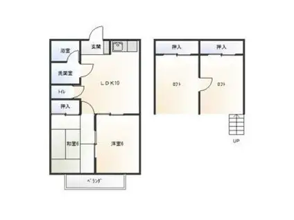 コーポラスノベルティC(2LDK/2階)の間取り写真