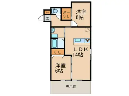 プランドール大樹(3LDK/2階)の間取り写真