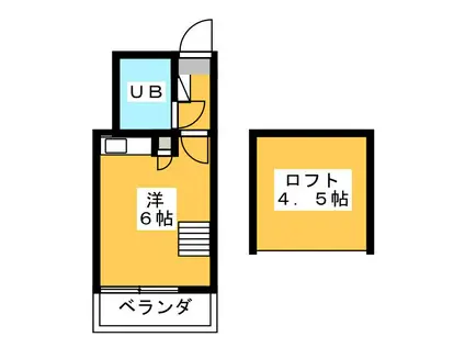 スカイピア南長崎(ワンルーム/2階)の間取り写真