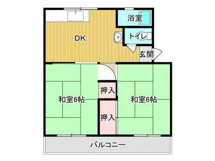 昭和台ハイツ(2DK/2階)の間取り写真