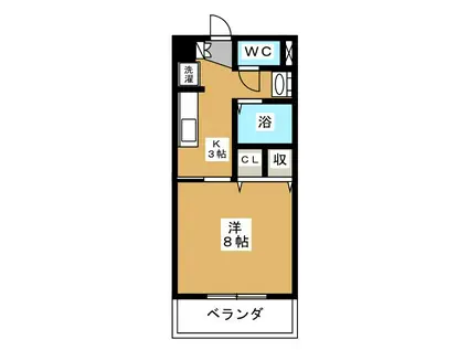 ワカバハイツA棟(1K/1階)の間取り写真